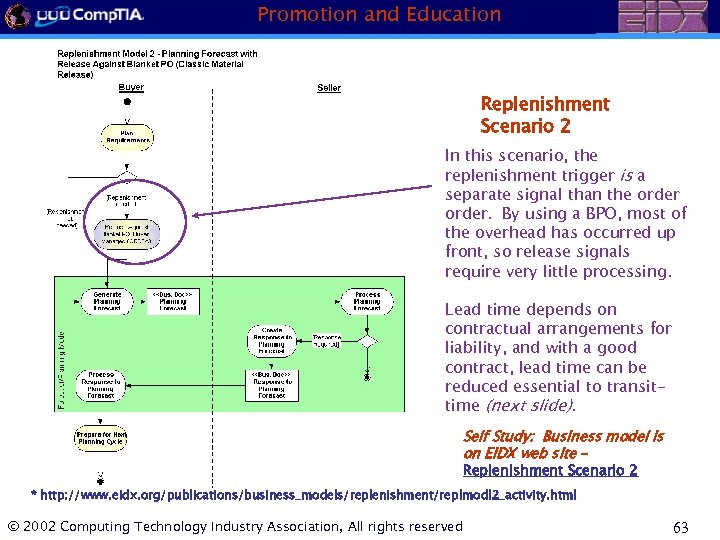 Promotion and Education Replenishment Scenario 2 In this scenario, the replenishment trigger is a