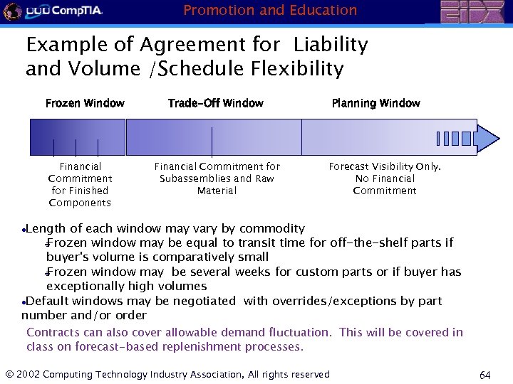 Promotion and Education Example of Agreement for Liability and Volume /Schedule Flexibility Frozen Window