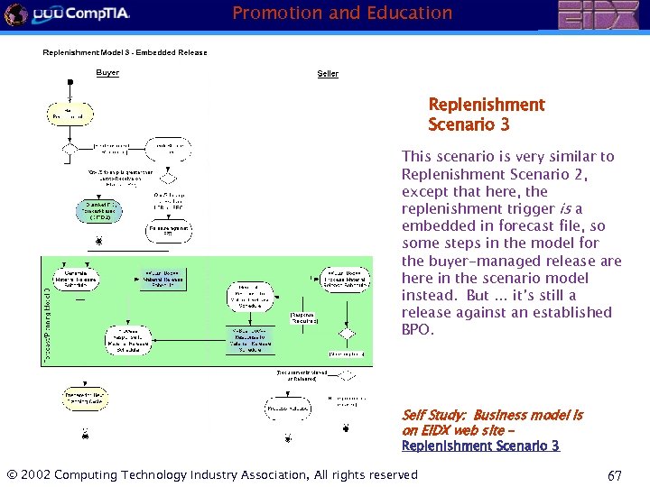 Promotion and Education Replenishment Scenario 3 This scenario is very similar to Replenishment Scenario