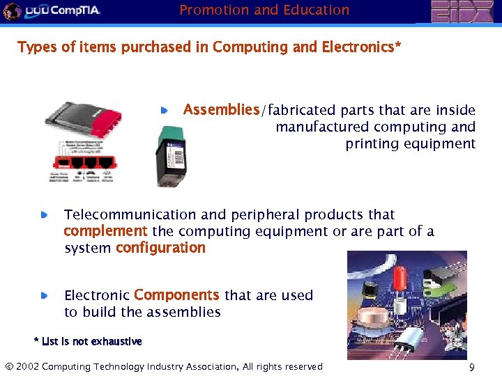 Promotion and Education Types of items purchased in Computing and Electronics* Assemblies/fabricated parts that