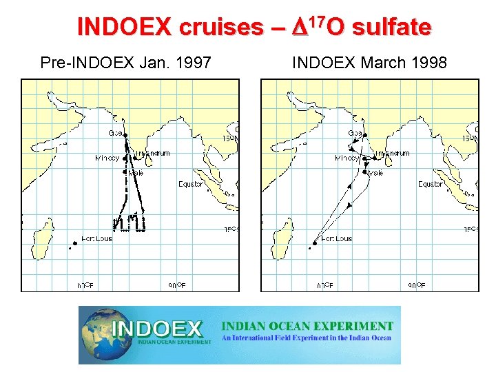 INDOEX cruises – D 17 O sulfate Pre-INDOEX Jan. 1997 INDOEX March 1998 