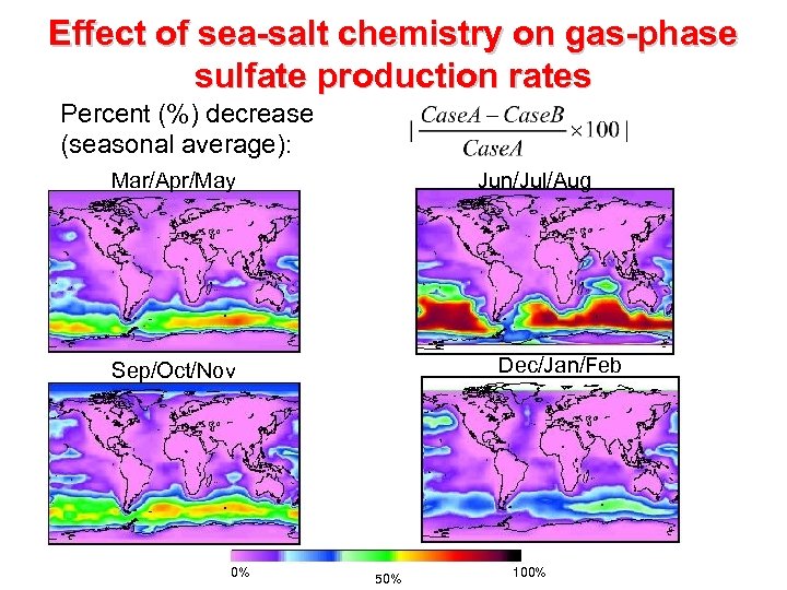 Effect of sea-salt chemistry on gas-phase sulfate production rates Percent (%) decrease (seasonal average):