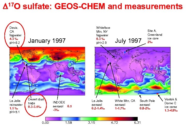 D 17 O sulfate: GEOS-CHEM and measurements Davis, CA fogwater 4. 3 ‰ p.