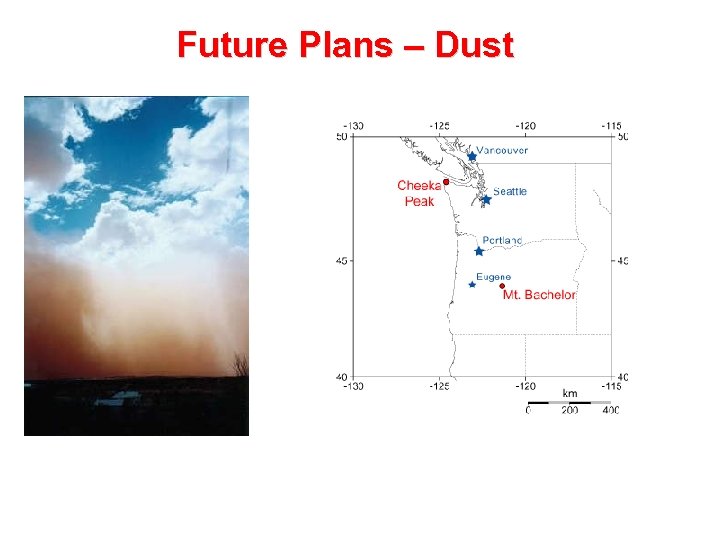 Future Plans – Dust 