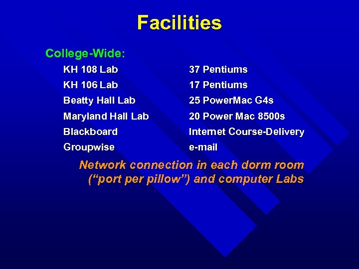 Facilities College-Wide: KH 108 Lab 37 Pentiums KH 106 Lab 17 Pentiums Beatty Hall