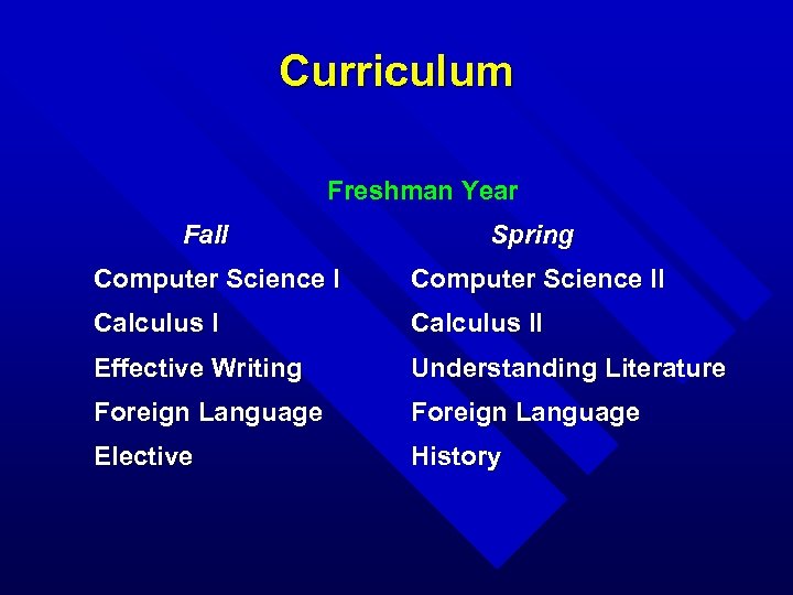 Curriculum Freshman Year Fall Spring Computer Science II Calculus II Effective Writing Understanding Literature