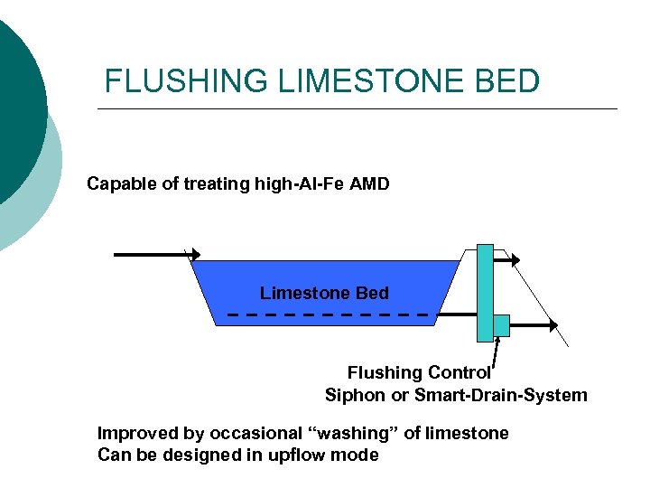 FLUSHING LIMESTONE BED Capable of treating high-Al-Fe AMD Limestone Bed Flushing Control Siphon or