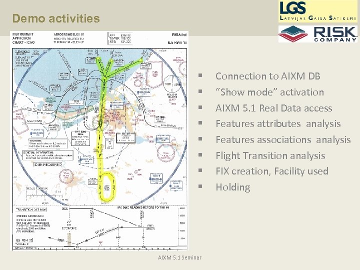 Demo activities § § § § AIXM 5. 1 Seminar Connection to AIXM DB