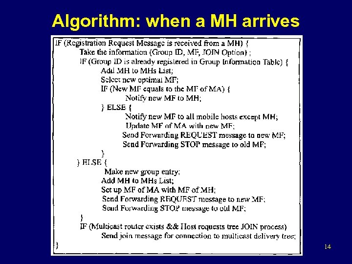 Algorithm: when a MH arrives 14 