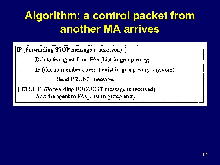 Algorithm: a control packet from another MA arrives 17 