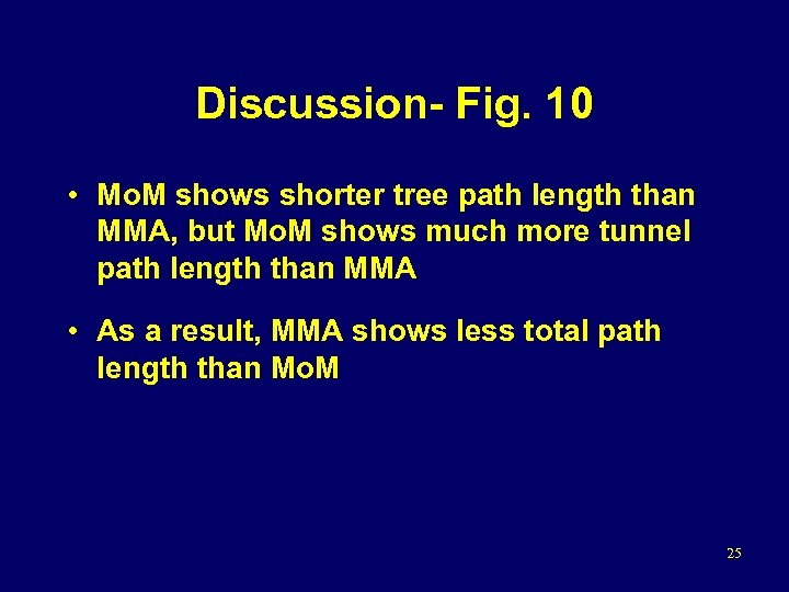 Discussion- Fig. 10 • Mo. M shows shorter tree path length than MMA, but