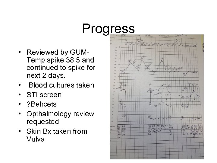 Progress • Reviewed by GUMTemp spike 38. 5 and continued to spike for next