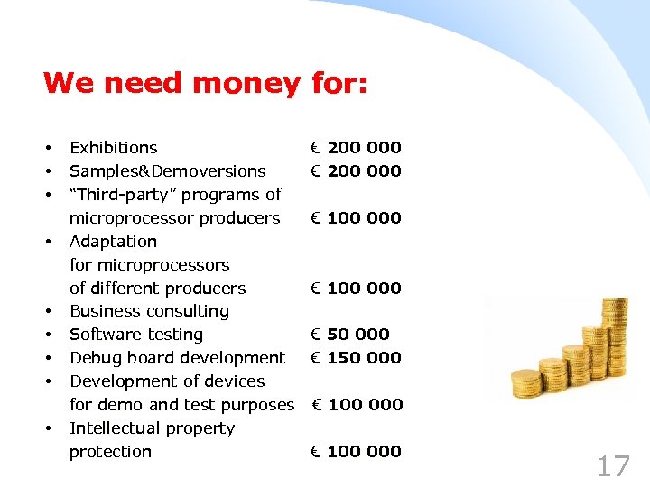We need money for: • • • Exhibitions Samples&Demoversions “Third-party” programs of microprocessor producers