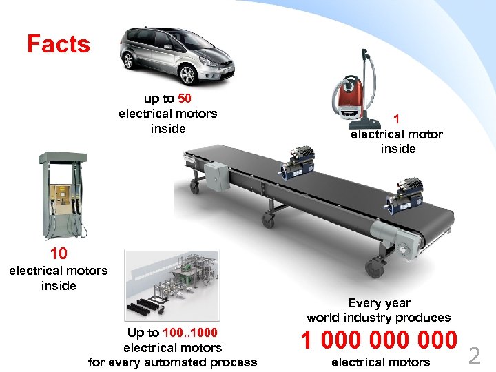 Facts up to 50 electrical motors inside 1 electrical motor inside 10 electrical motors