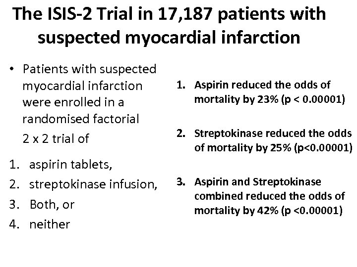 The ISIS-2 Trial in 17, 187 patients with suspected myocardial infarction • Patients with