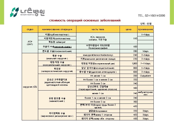 стоимость операций основных заболеваний отдел наименование операции 비염(турбинопластика ) часть тела 단위 : 만원