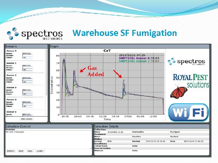 Warehouse SF Fumigation Gas Added 