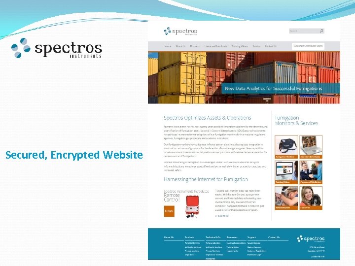 Secured, Encrypted Website 