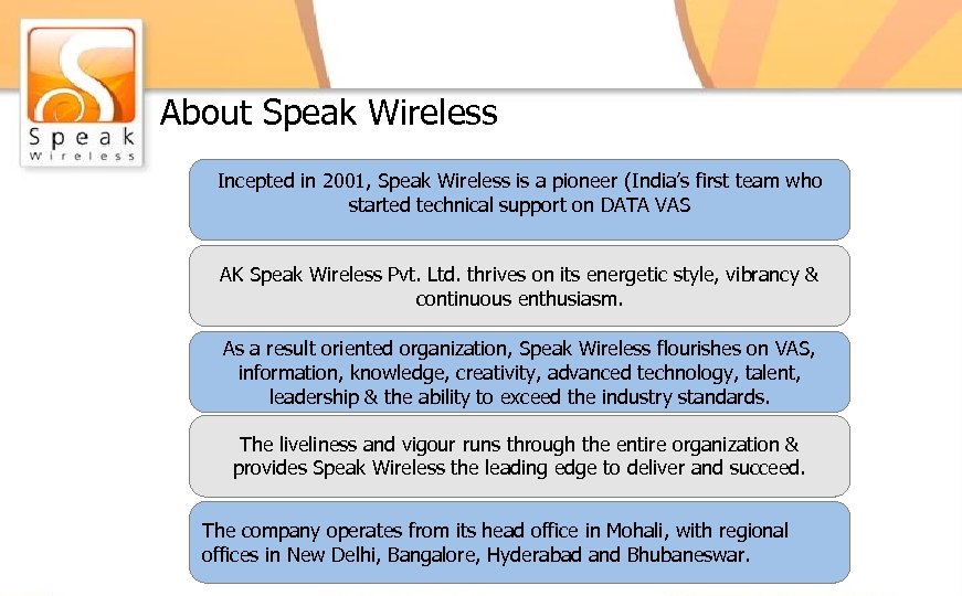 About Speak Wireless Incepted in 2001, Speak Wireless is a pioneer (India’s first team