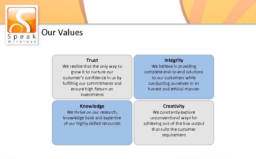 Our Values Trust Integrity We realise that the only way to grow is to