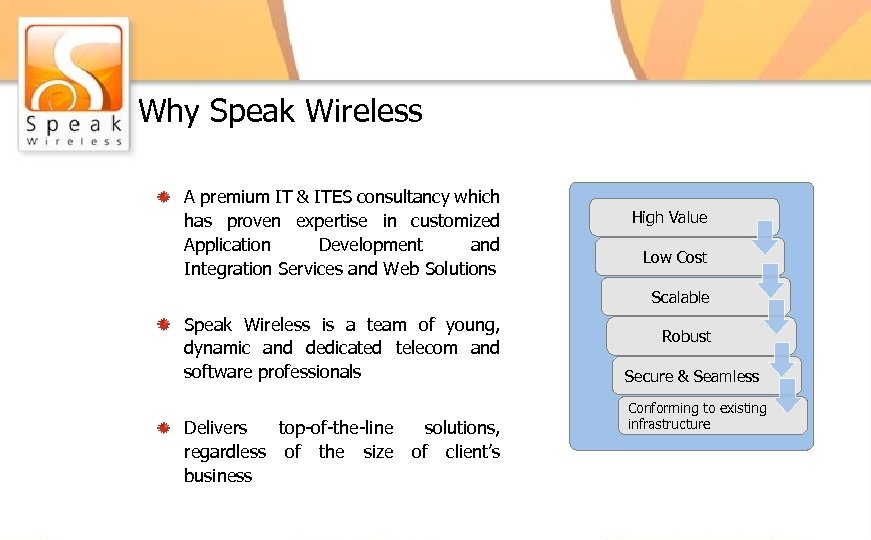 Why Speak Wireless A premium IT & ITES consultancy which has proven expertise in