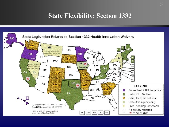 14 State Flexibility: Section 1332 