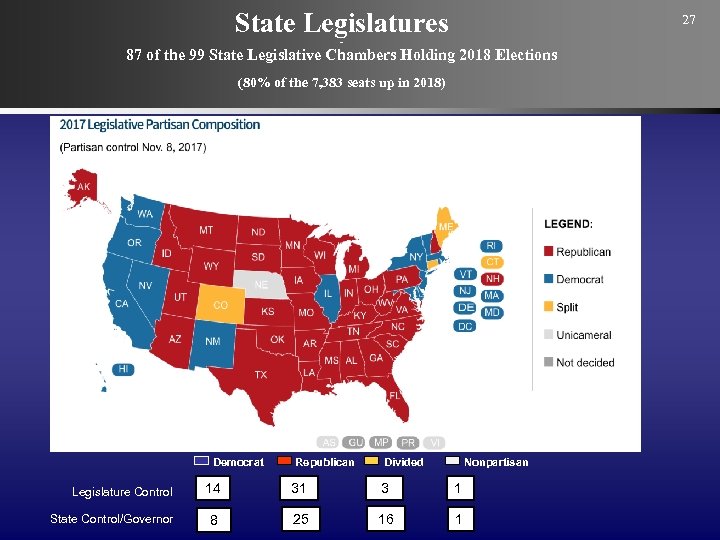 State Legislatures 27 - 87 of the 99 State Legislative Chambers Holding 2018 Elections