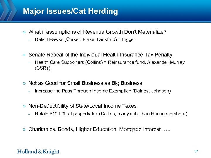 Major Issues/Cat Herding » What if assumptions of Revenue Growth Don’t Materialize? ˗ Deficit