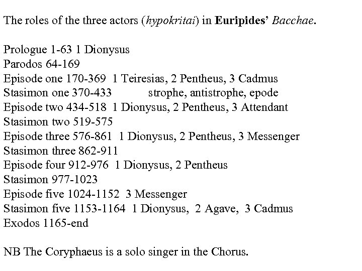 The roles of the three actors (hypokritai) in Euripides’ Bacchae. Prologue 1 -63 1