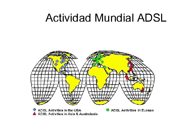 Actividad Mundial ADSL 