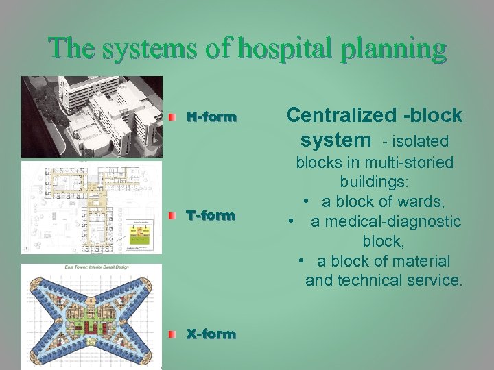 The systems of hospital planning H-f o r m T -f o r m