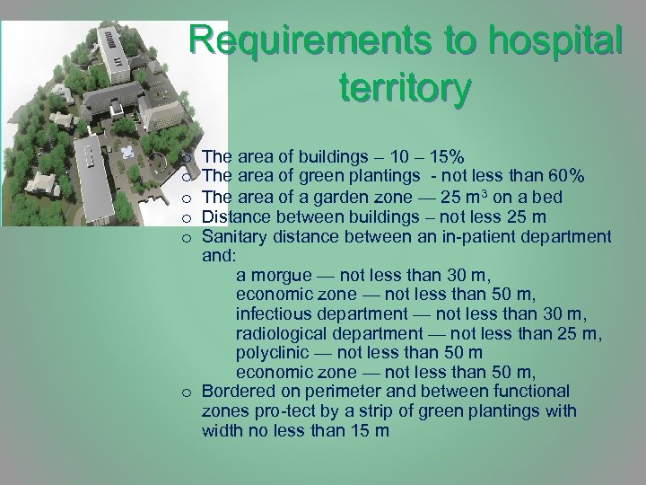 Requirements to hospital territory The area of buildings – 10 – 15% The area