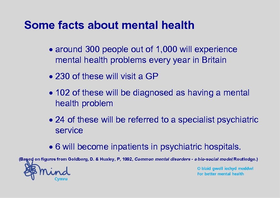 Some facts about mental health · around 300 people out of 1, 000 will