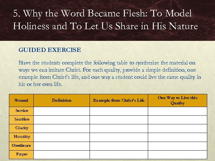 5. Why the Word Became Flesh: To Model Holiness and To Let Us Share