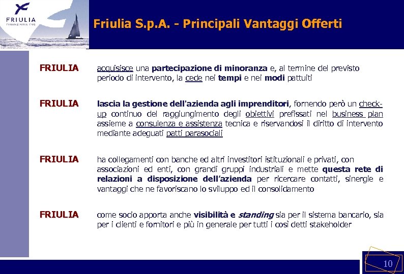 Friulia S. p. A. - Principali Vantaggi Offerti FRIULIA acquisisce una partecipazione di minoranza