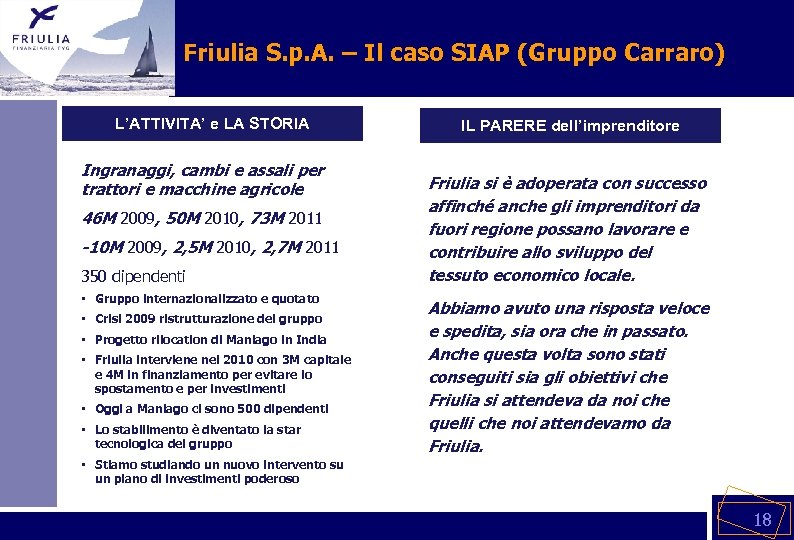 Friulia S. p. A. – Il caso SIAP (Gruppo Carraro) L’ATTIVITA’ e LA STORIA