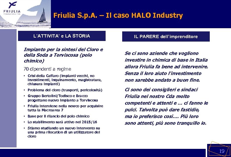 Friulia S. p. A. – Il caso HALO Industry L’ATTIVITA’ e LA STORIA Impianto