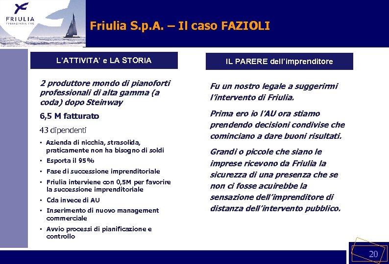 Friulia S. p. A. – Il caso FAZIOLI L’ATTIVITA’ e LA STORIA IL PARERE