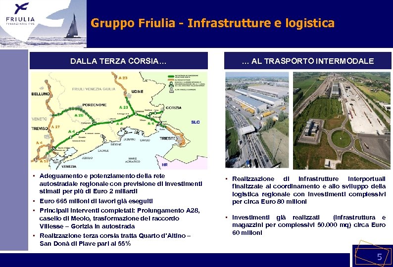 Gruppo Friulia - Infrastrutture e logistica DALLA TERZA CORSIA… • Adeguamento e potenziamento della