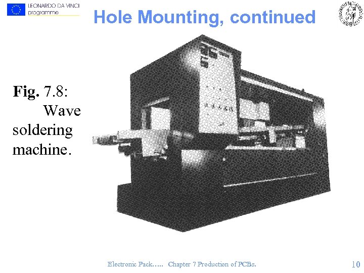 Hole Mounting, continued Fig. 7. 8: Wave soldering machine. Electronic Pack…. . Chapter 7