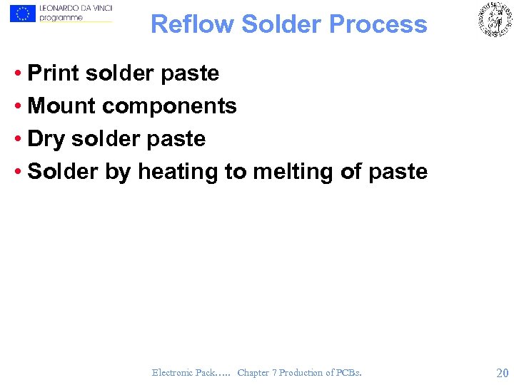 Reflow Solder Process • Print solder paste • Mount components • Dry solder paste