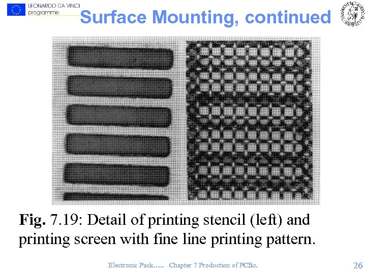 Surface Mounting, continued Fig. 7. 19: Detail of printing stencil (left) and printing screen