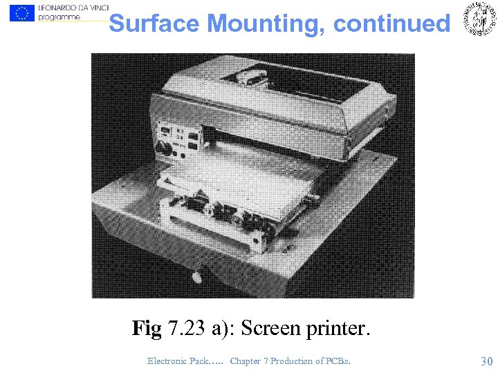 Surface Mounting, continued Fig 7. 23 a): Screen printer. Electronic Pack…. . Chapter 7