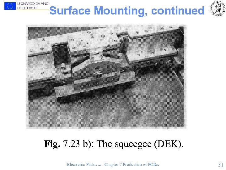 Surface Mounting, continued Fig. 7. 23 b): The squeegee (DEK). Electronic Pack…. . Chapter