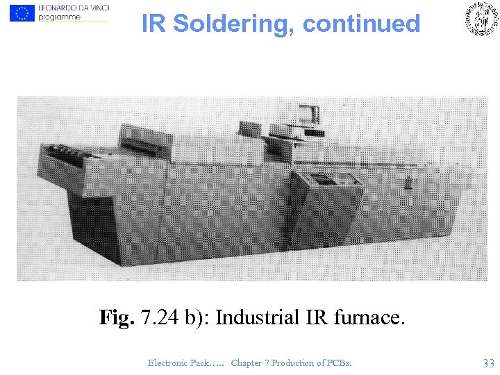 IR Soldering, continued Fig. 7. 24 b): Industrial IR furnace. Electronic Pack…. . Chapter