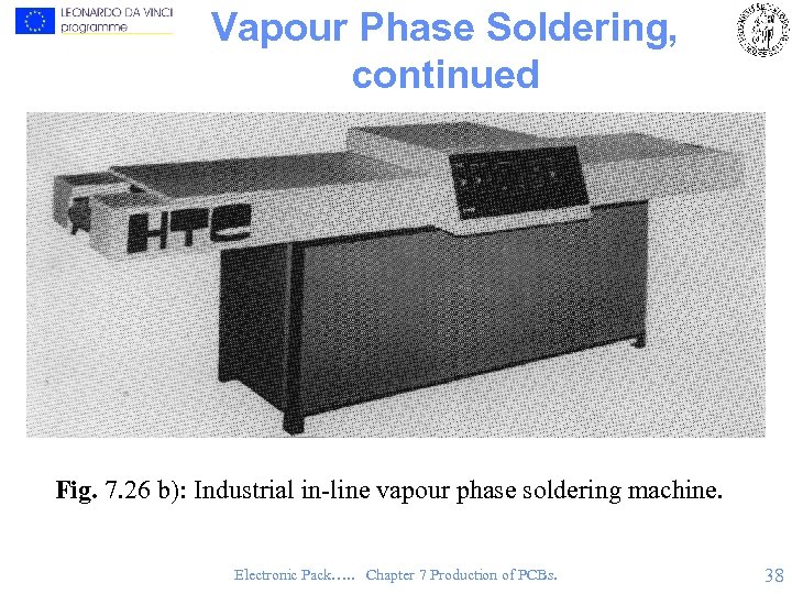 Vapour Phase Soldering, continued Fig. 7. 26 b): Industrial in-line vapour phase soldering machine.