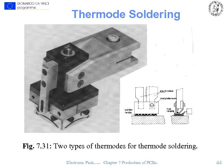 Thermode Soldering Fig. 7. 31: Two types of thermodes for thermode soldering. Electronic Pack….