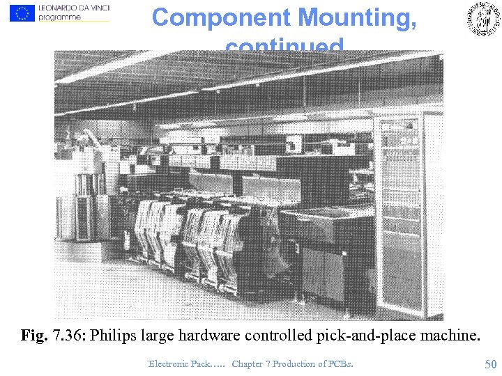 Component Mounting, continued Fig. 7. 36: Philips large hardware controlled pick-and-place machine. Electronic Pack….