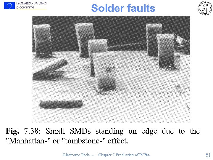 Solder faults Fig. 7. 38: Small SMDs standing on edge due to the "Manhattan-"