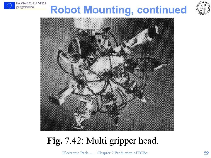 Robot Mounting, continued Fig. 7. 42: Multi gripper head. Electronic Pack…. . Chapter 7